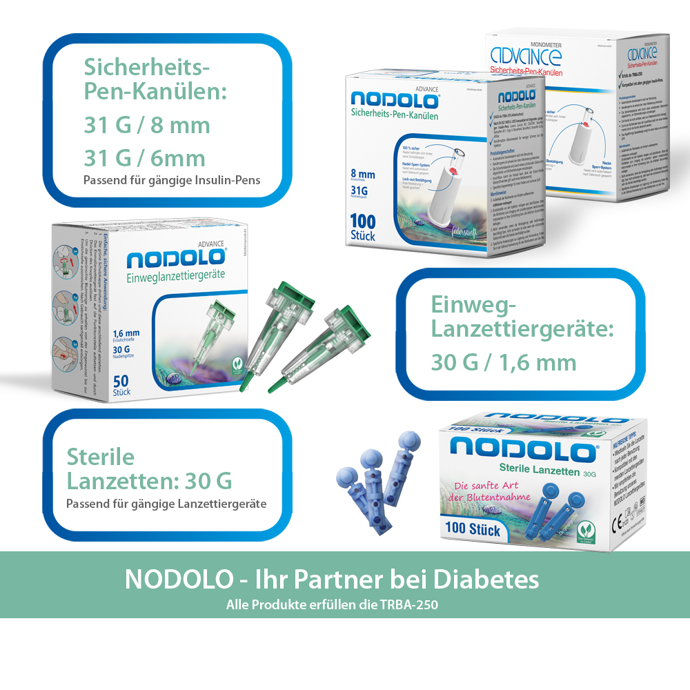 NODOLO Advance Sicherheits-Pen-Kanülen, 8mm/31G, 100 Stk.