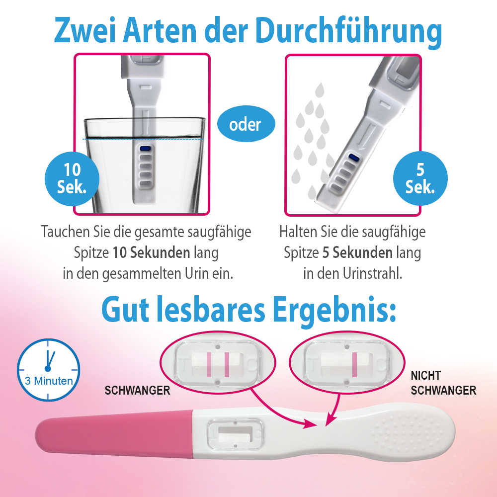 Optimac Schwangerschafts-Frühtest, 1 Stück