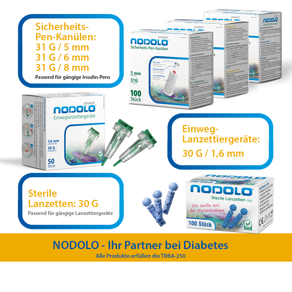 ADVANCE Monometer SH-PK, 6mm/31G , 100 Stk.